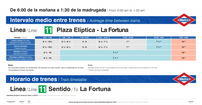 Tabla de horarios y frecuencias de paso en sentido ida Línea 11: Plaza Elíptica - La Fortuna