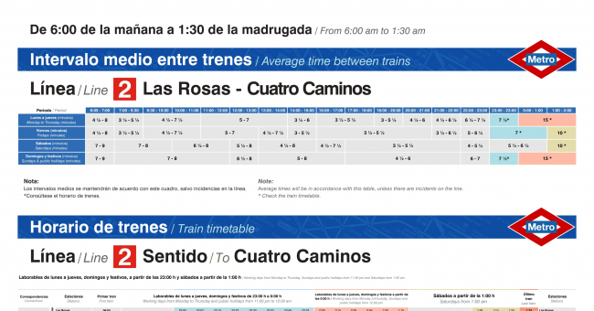 Tabla de horarios y frecuencias de paso en sentido ida Línea 2: Las Rosas - Cuatro Caminos