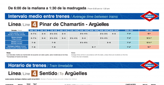 Tabla de horarios y frecuencias de paso en sentido ida Línea 4: Argüelles - Pinar de Chamartín