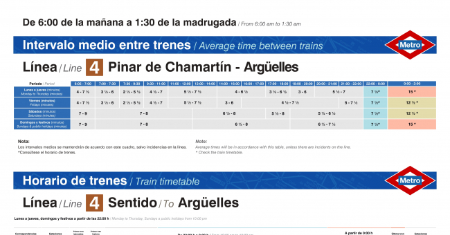 Tabla de horarios y frecuencias de paso en sentido ida Línea 4: Argüelles - Pinar de Chamartín