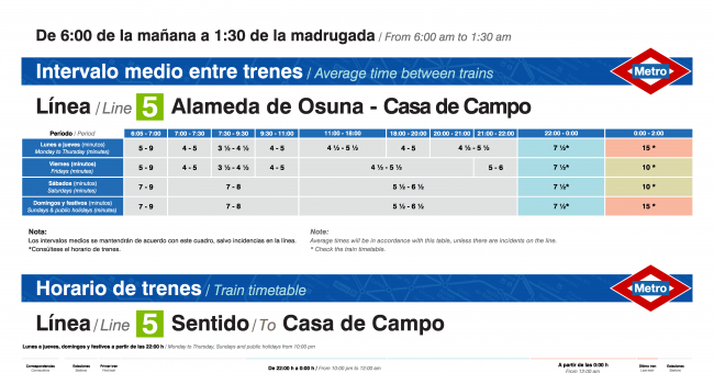 Tabla de horarios y frecuencias de paso en sentido ida Línea 5: Alameda de Osuna - Casa de Campo