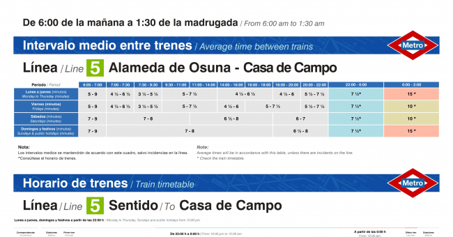 Tabla de horarios y frecuencias de paso en sentido ida Línea 5: Alameda de Osuna - Casa de Campo