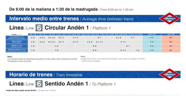 Tabla de horarios y frecuencias de paso en sentido ida Línea 6: Circular