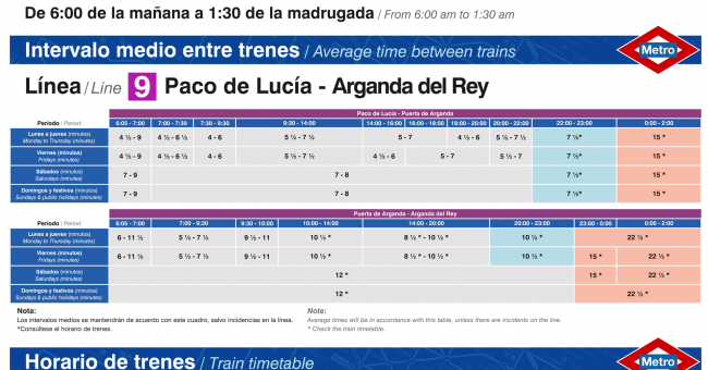 Tabla de horarios y frecuencias de paso en sentido ida Línea 9: Paco de Lucía - Arganda del Rey