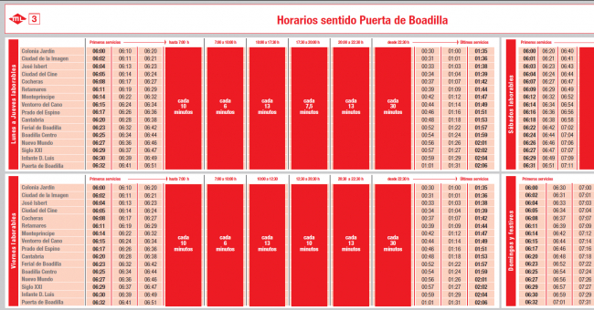 Tabla de horarios y frecuencias de paso en sentido ida Línea ML3: Colonia Jardín - Puerta de Boadilla