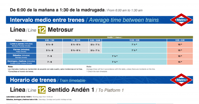 Tabla de horarios y frecuencias de paso en sentido ida Metrosur: Metrosur