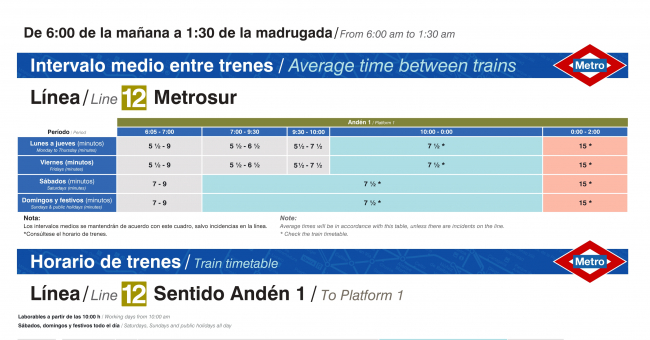 Tabla de horarios y frecuencias de paso en sentido ida Metrosur: Metrosur