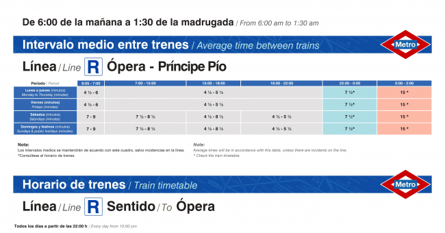 Tabla de horarios y frecuencias de paso en sentido ida Ramal: Ópera - Príncipe Pío