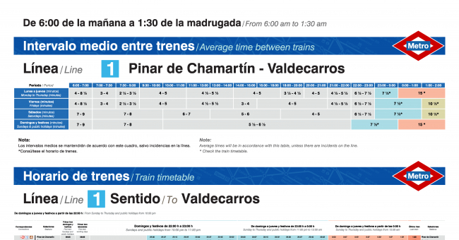 Tabla de horarios y frecuencias de paso en sentido vuelta Línea 1: Pinar de Chamartín - Valdecarros