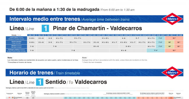 Tabla de horarios y frecuencias de paso en sentido vuelta Línea 1: Pinar de Chamartín - Valdecarros