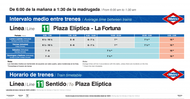 Tabla de horarios y frecuencias de paso en sentido vuelta Línea 11: Plaza Elíptica - La Fortuna
