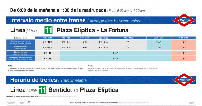 Tabla de horarios y frecuencias de paso en sentido vuelta Línea 11: Plaza Elíptica - La Fortuna