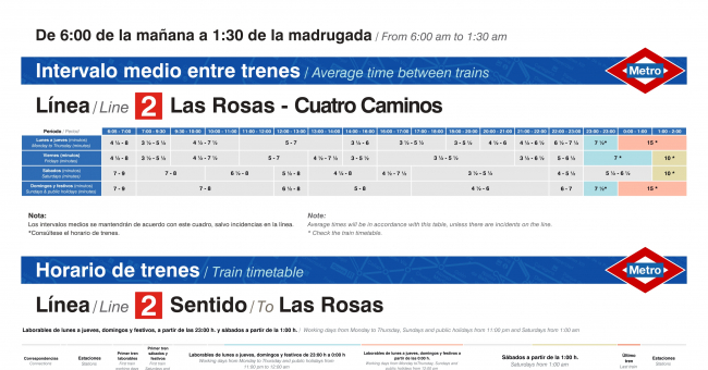 Tabla de horarios y frecuencias de paso en sentido vuelta Línea 2: Las Rosas - Cuatro Caminos