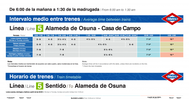 Tabla de horarios y frecuencias de paso en sentido vuelta Línea 5: Alameda de Osuna - Casa de Campo