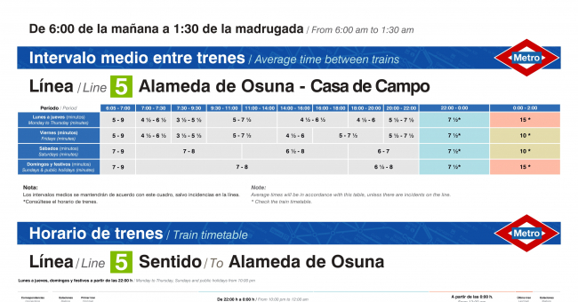 Tabla de horarios y frecuencias de paso en sentido vuelta Línea 5: Alameda de Osuna - Casa de Campo