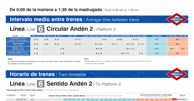 Tabla de horarios y frecuencias de paso en sentido vuelta Línea 6: Circular