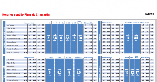 Tabla de horarios y frecuencias de paso en sentido vuelta Línea ML1: Pinar de Chamartín - Las Tablas
