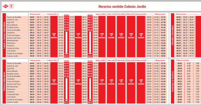 Tabla de horarios y frecuencias de paso en sentido vuelta Línea ML3: Colonia Jardín - Puerta de Boadilla