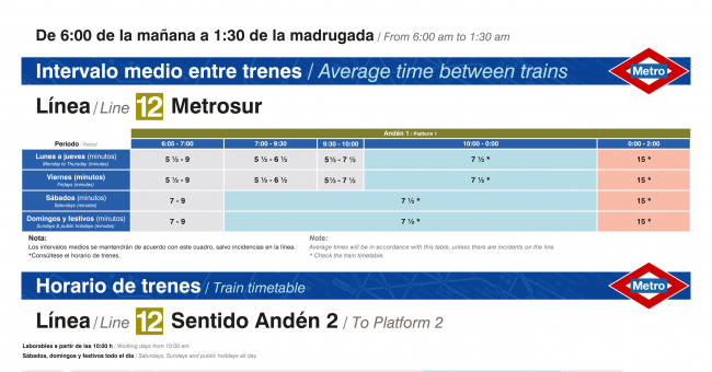 Tabla de horarios y frecuencias de paso en sentido vuelta Metrosur: Metrosur