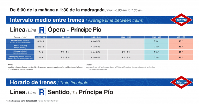 Tabla de horarios y frecuencias de paso en sentido vuelta Ramal: Ópera - Príncipe Pío