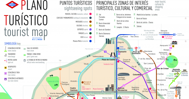 Plano Turístico de Metro de Madrid