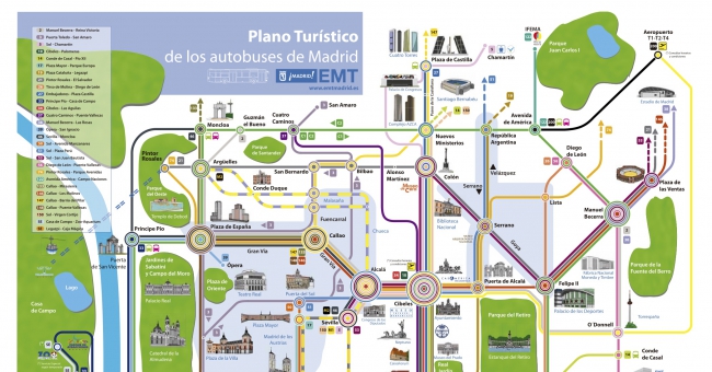 Plano turístico EMT Madrid