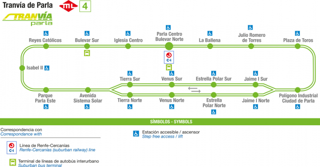 Recorrido esquemático, paradas y correspondencias Línea Circular: Línea Circular