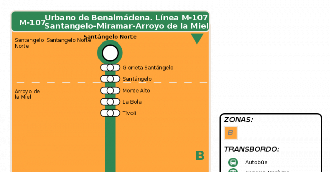 Recorrido esquemático, paradas y correspondencias en sentido ida Línea M-107: Urbano de Benalmádena: Santangelo - Miramar - Arroyo de la Miel