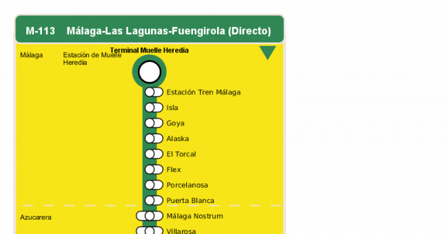 Recorrido esquemático, paradas y correspondencias en sentido ida Línea M-113: Málaga - Fuengirola - Las Lagunas