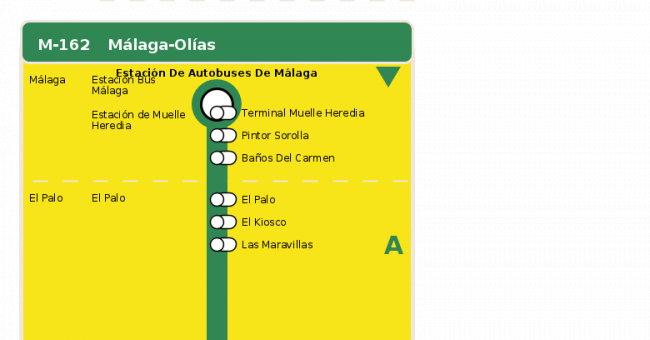 Recorrido esquemático, paradas y correspondencias en sentido ida Línea M-162: Málaga - Olías