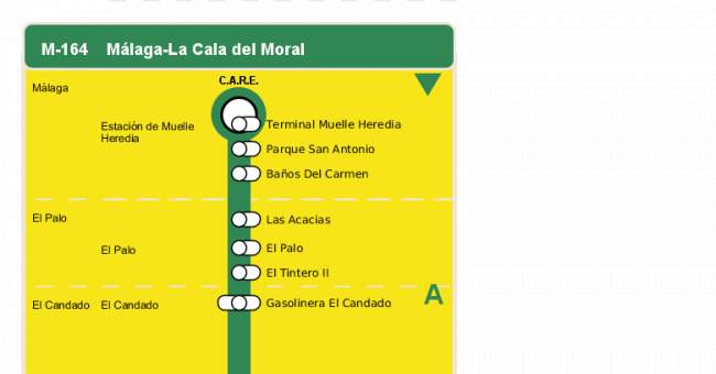 Recorrido esquemático, paradas y correspondencias en sentido ida Línea M-164: Málaga - La Cala del Moral