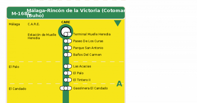 Recorrido esquemático, paradas y correspondencias en sentido ida Línea M-168C: Málaga - Rincón de la Victoria (Nocturno)