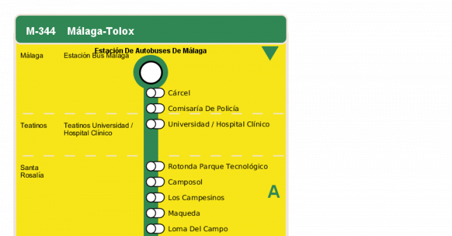 Recorrido esquemático, paradas y correspondencias en sentido ida Línea M-344: Málaga - Tolox