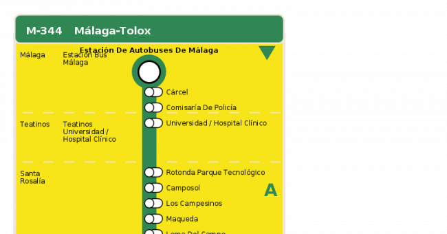 Recorrido esquemático, paradas y correspondencias en sentido ida Línea M-344: Málaga - Tolox