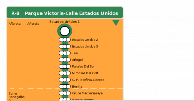 Recorrido esquemático, paradas y correspondencias en sentido ida Línea R-8: Parque Victoria - Calle Estados Unidos