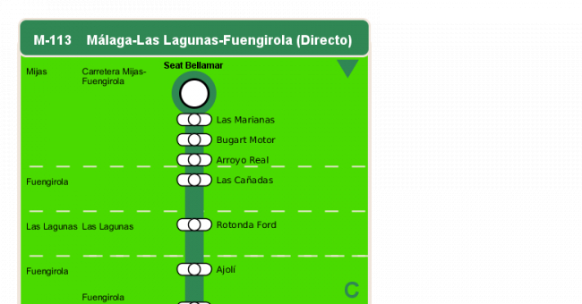 Recorrido esquemático, paradas y correspondencias en sentido vuelta Línea M-113: Málaga - Fuengirola - Las Lagunas