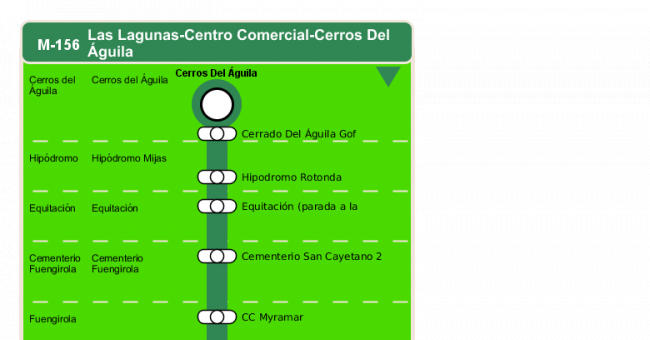 Recorrido esquemático, paradas y correspondencias en sentido vuelta Línea M-156: Las Lagunas - Centro Comercial - Cerros del Águila