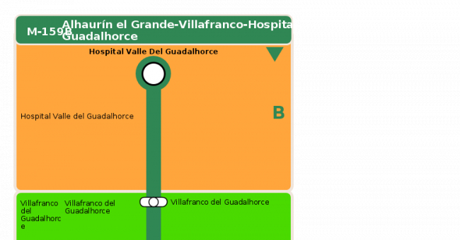 Recorrido esquemático, paradas y correspondencias en sentido vuelta Línea M-159B: Alhaurín el Grande - Villafranco - Hospital Guadalhorce