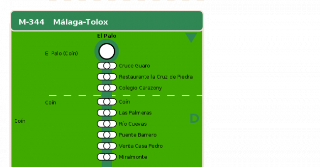 Recorrido esquemático, paradas y correspondencias en sentido vuelta Línea M-344: Málaga - Tolox