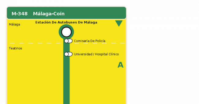 Recorrido esquemático, paradas y correspondencias en sentido vuelta Línea M-348: Málaga - Coín