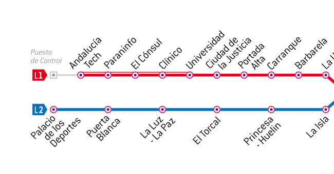 Recorrido esquemático, paradas y correspondencias Línea L2: Palacio de los Deportes - Guadalmedina