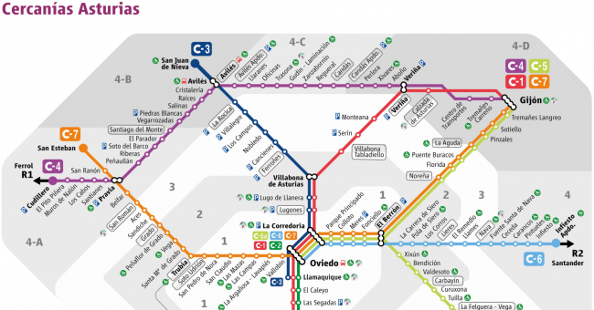 Plano de RENFE Cercanías Asturias