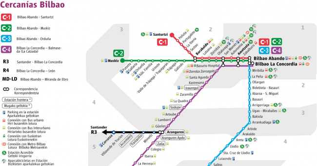 Plano de RENFE Cercanías Bilbao