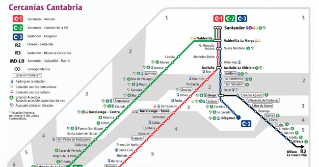 Plano de RENFE Cercanías Santander