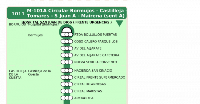 Recorrido esquemático, paradas y correspondencias en sentido ida Línea M-101: Bormujos (Circular) (recorrido 1)