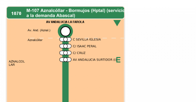 Recorrido esquemático, paradas y correspondencias en sentido ida Línea M-107: Aznalcóllar - Bormujos (Hospital) (recorrido 1)