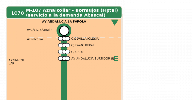 Recorrido esquemático, paradas y correspondencias en sentido ida Línea M-107: Aznalcóllar - Bormujos (Hospital) (recorrido 1)