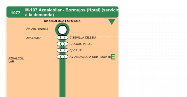 Recorrido esquemático, paradas y correspondencias en sentido ida Línea M-107: Aznalcóllar - Bormujos (Hospital) (recorrido 2)