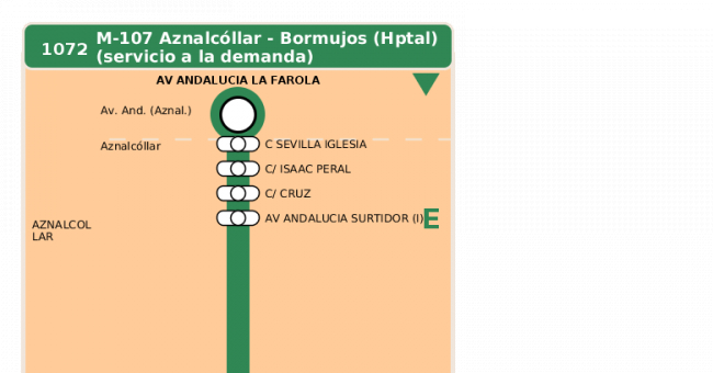 Recorrido esquemático, paradas y correspondencias en sentido ida Línea M-107: Aznalcóllar - Bormujos (Hospital) (recorrido 2)