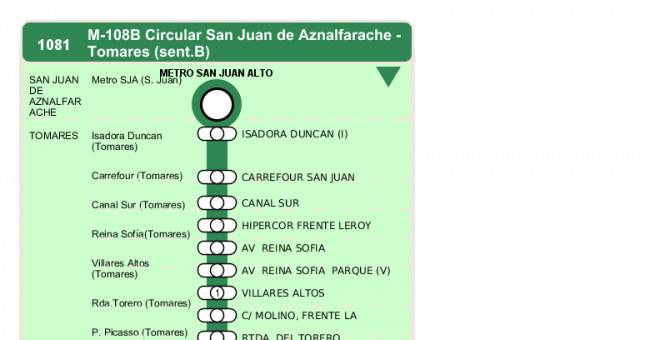 Recorrido esquemático, paradas y correspondencias en sentido ida Línea M-108: San Juan de Aznalfarache - Tomares (Circular)